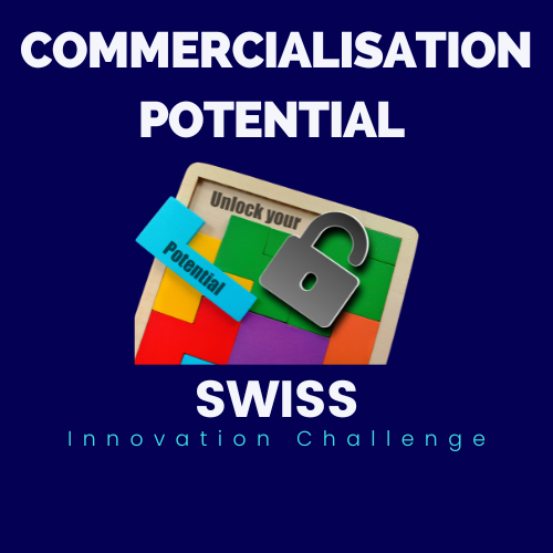 Commercialization Potential